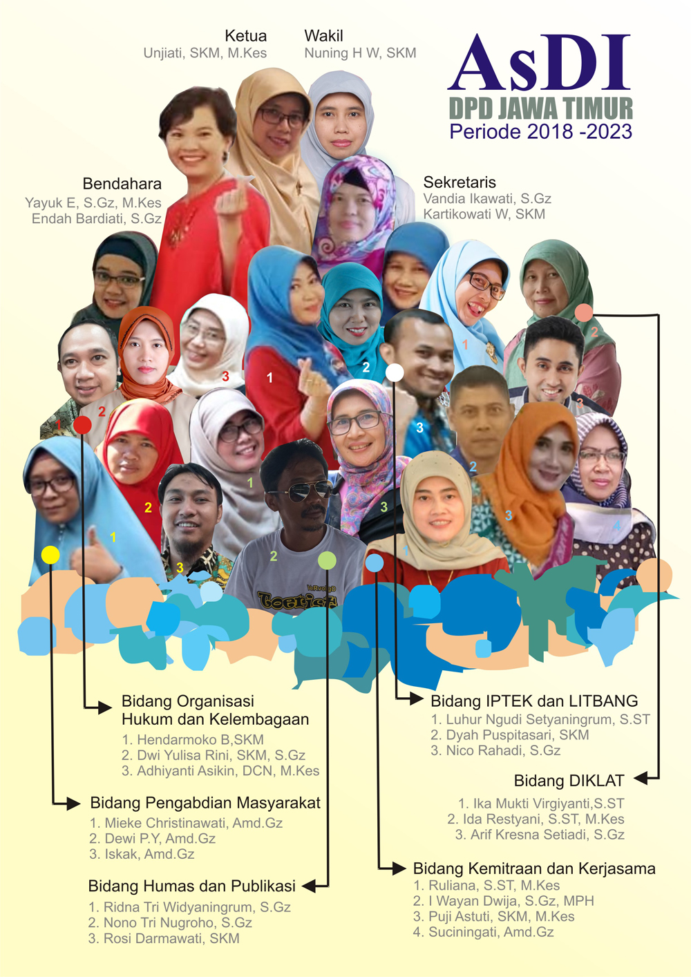 About us
